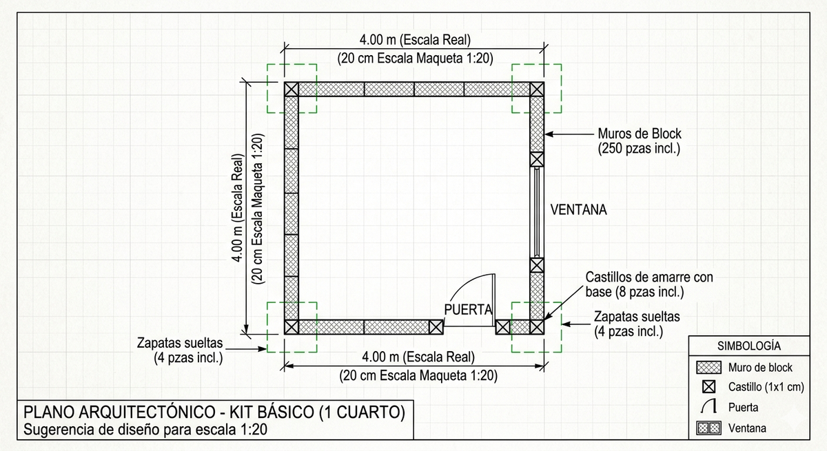 Materiales Maqueta Escala 1:20 Paquete 1 Cuarto