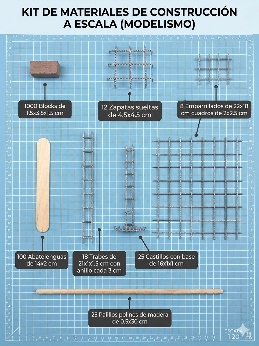 Materiales Maqueta Escala 1:20 Paquete 5 Cuartos