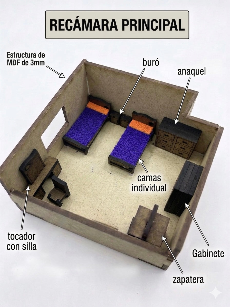 Kit Muebles Maqueta 1:50 Casa Básica +40 Pzs