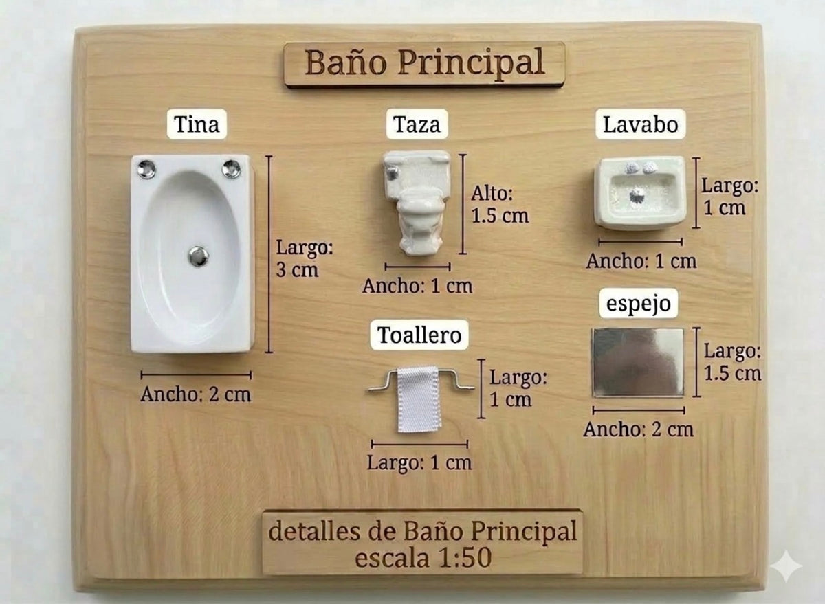 Kit Muebles Maqueta 1:50 Casa Avanzada +80 Pzs
