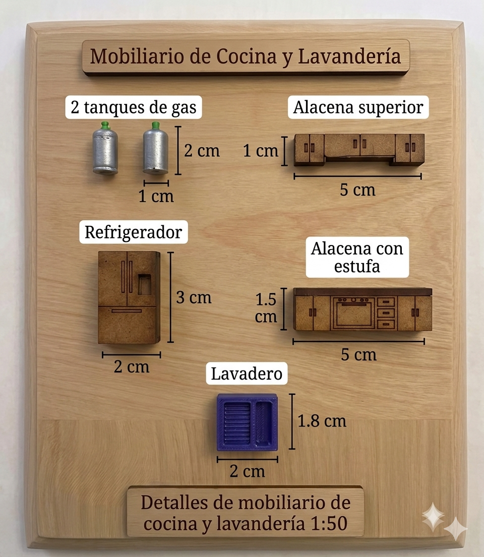 Kit Muebles Maqueta 1:50 Casa Básica +40 Pzs